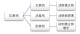 f_2bc5f3fb87d5a478a2fdc524239d16ae.png